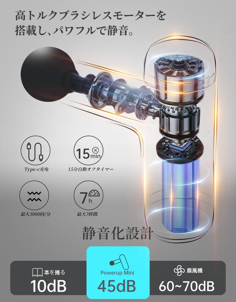 POWERUP Fascia Release Gun Handy Gun Mini Powerful Vibration 6 Types of Attachments Fastest 3000 Rechargeable Storage Pack Included Convenient To