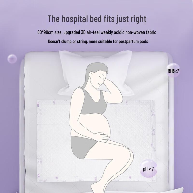 DeYou Maternity and Adult Disposable Bed Pads