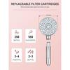 Filtered Shower Head with Handheld, High Pressure 7 Spray Mode Showerhead with Filters, Water Softener Filters for Hard Water - Remove Chlorine -