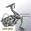 Oeny Spinning Fishing Reel