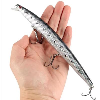 18 cm 26 g Big Minnow Lure Galleggiante Esche da pesca in mare Esca dura Pesca artificiale Pesca in mare Wobblers Crankbait