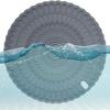 Pastelaria – Suportes para pratos quentes
