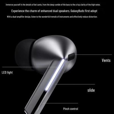 Bluetooth In-Ear sluchátka 2025 pro Samsung Buds 3 Pro s ANC