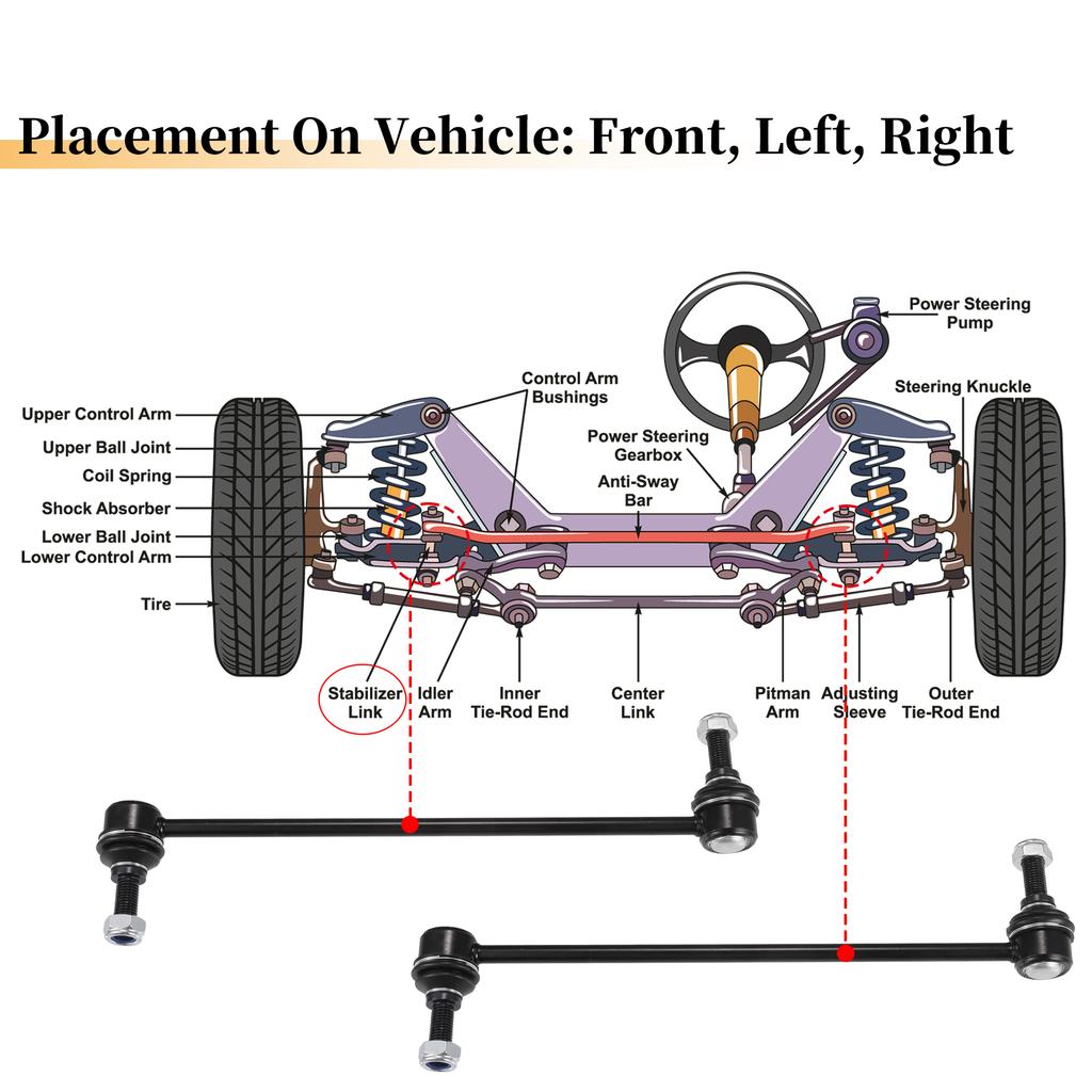 UXCELL 2pcs Front Stabilizer Sway Bar Link Kit for Acura MDX for Chevrolet Equinox