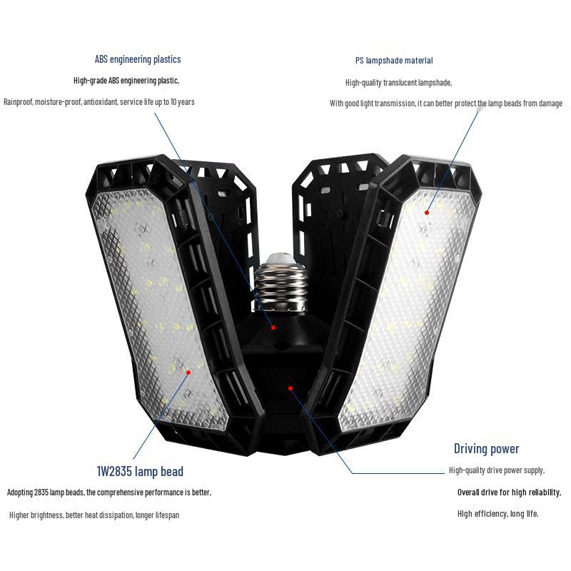 LED Deformable Garage Light - Adjustable 4-Leaf/5-Leaf Design