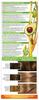Garnier Color Naturals Haarcrème, Permanent, Voedende Kleur, Geen. 7