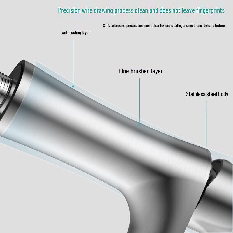 Sijimuge 304 Stainless Steel Single Cold Basin Faucet