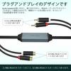 Car Audio Noise Isolator RCA Noise Filter Ground Loop Hum