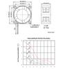Podwójne łożysko kulkowe 40mm 24V 12V 5V 4020 Wentylator chłodzący Wentylator chłodzący obudowy komputera 2PIN 4cm 40x40x20mm 1,57 cala Wentylator do drukarki 3D XH2.54