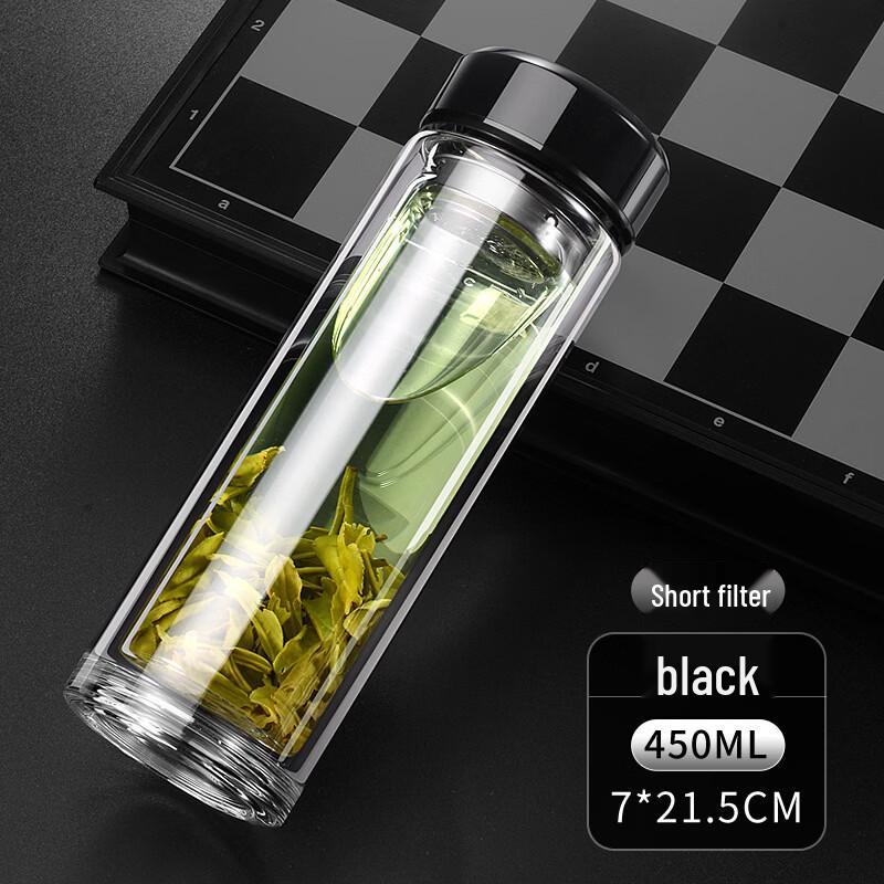 

OLOEY Double-Layer Heat-Insulating Glass Cup