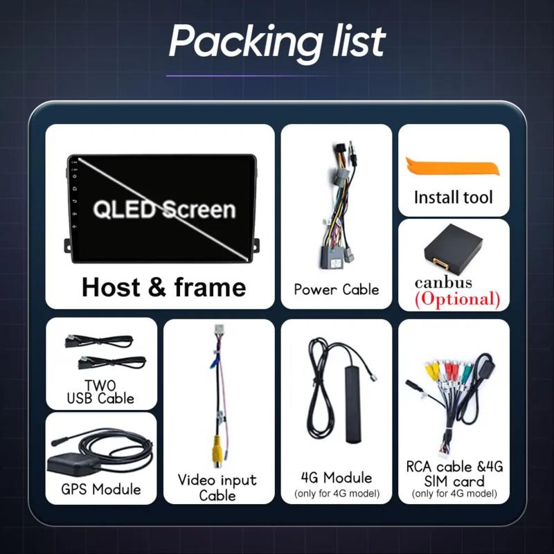 Car Radio For Ford C-MAX 2003 - 2010 GPS Navigation Android Auto Stereo Video Multimedia Player Screen Carplay 4G Wifi No 2din