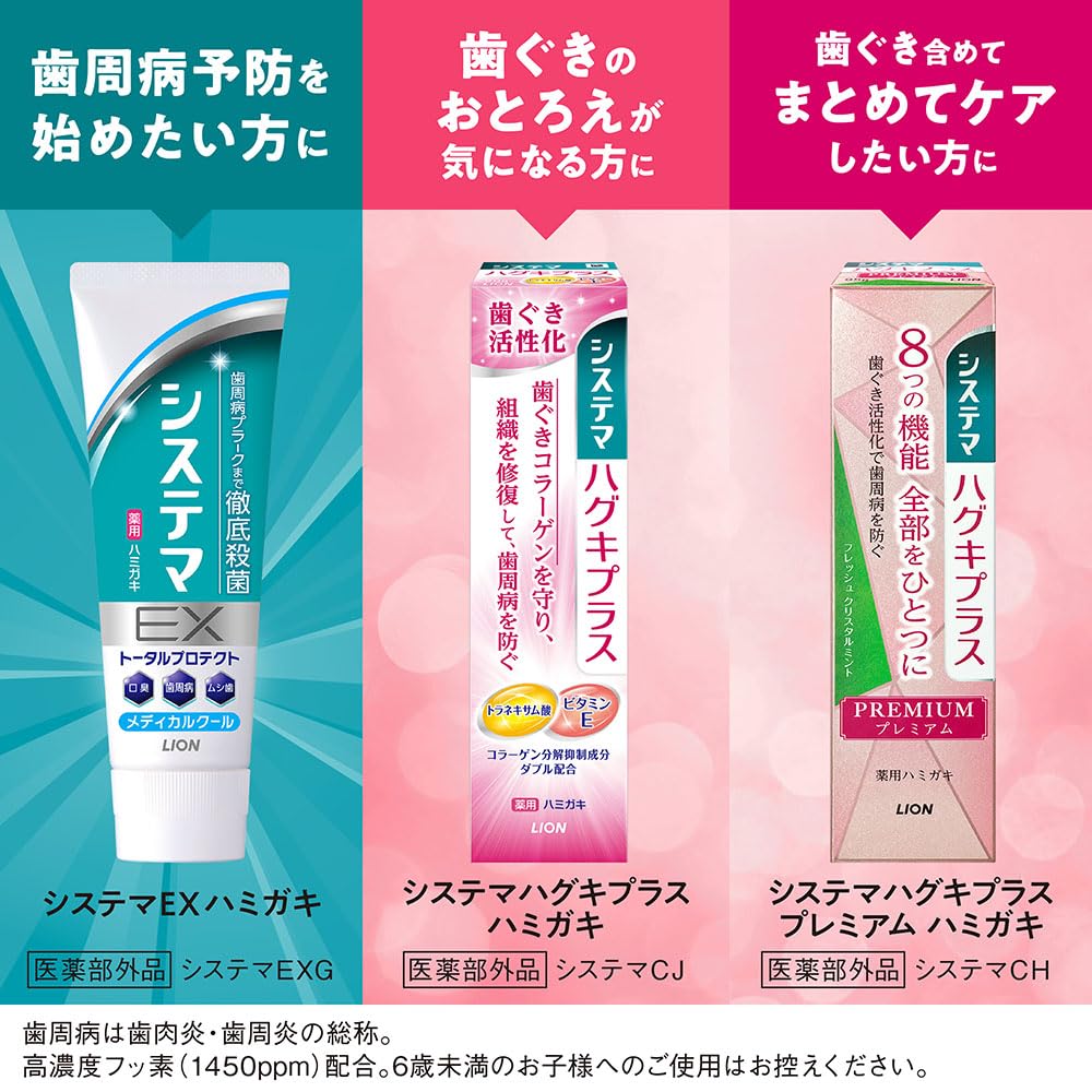 Systema EX Medical 130g X 3 Packs with High Fluoride Concentration [Quasi-drug] Toothpaste, Cool, Floss, (1450ppm)