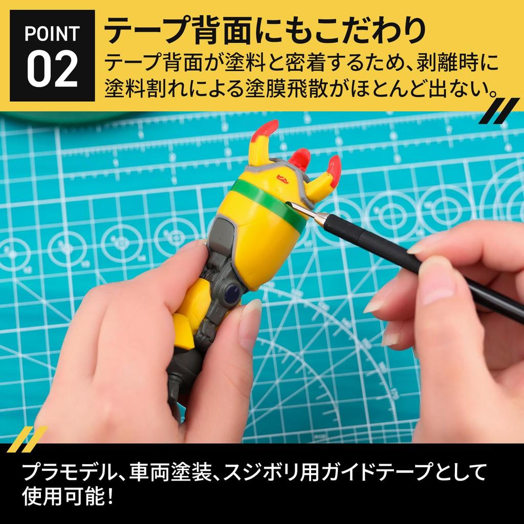 Masking Tape for Made in 10mm x 50m for and Sandblasting Hi-FIELD Heat-Resistant Curves, Transparent, Japan, Roll, Painting, Grooving,