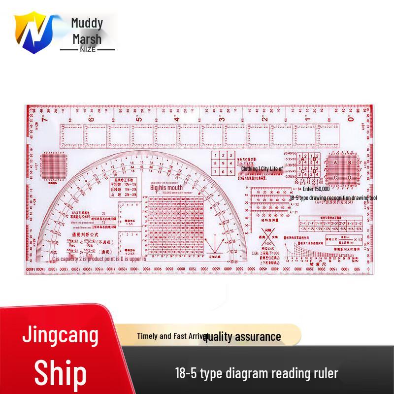 Military Geographic Coordinate Ruler
