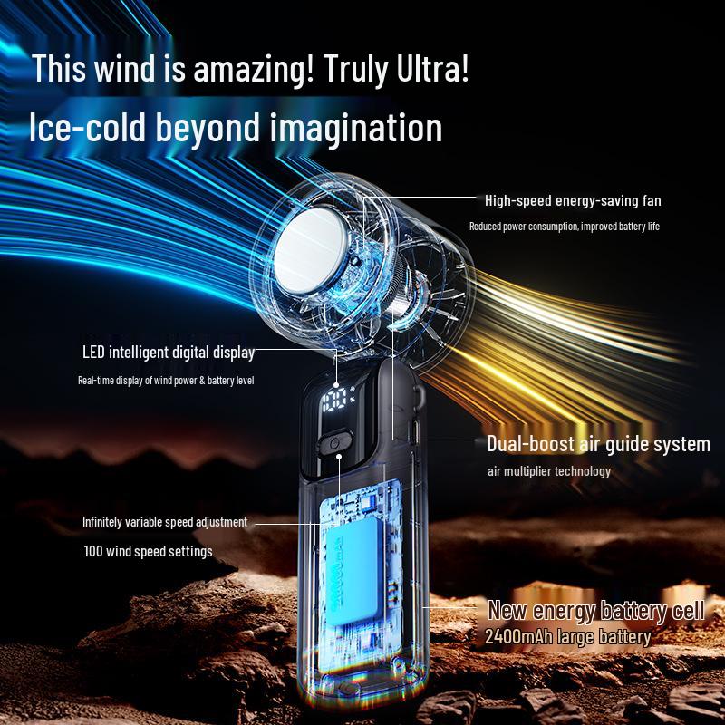 Foldable Handheld Neck Fan with Turbo Cooling and Ice Pack