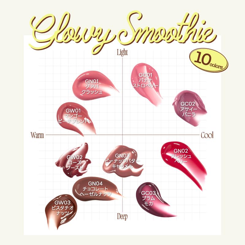 fwee Blur Smoothie Lip Balm BW02 Oat Cinnamon