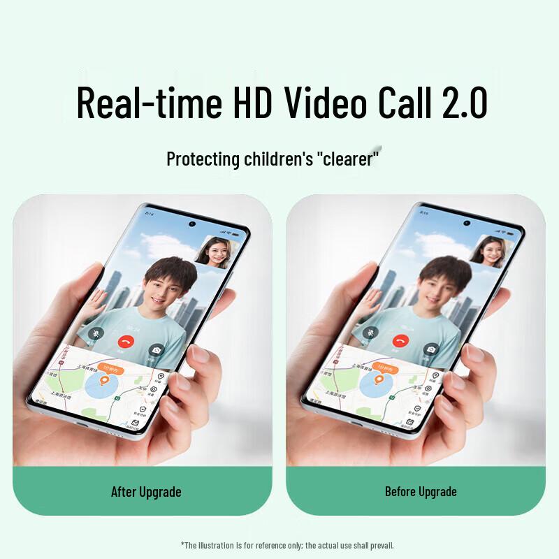 Xiaomi Mitu Kids Smart Phone Watch 7A (CN Version)