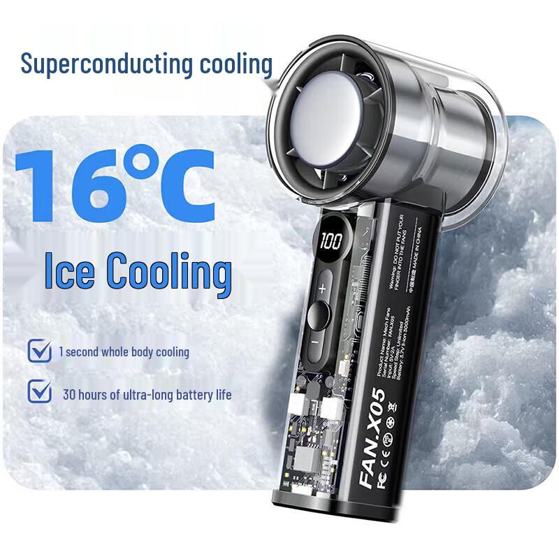 Su Mi X05 Transparent Mecha High-Speed Handheld Cooling Fan