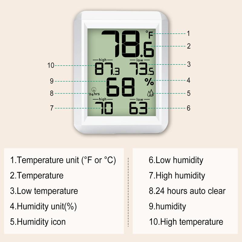 Professional Hygrometer Digital Thermometer Indoor Outdoor - Big LCD Screen with Backlight Auto Reset Memory Function Perfect
