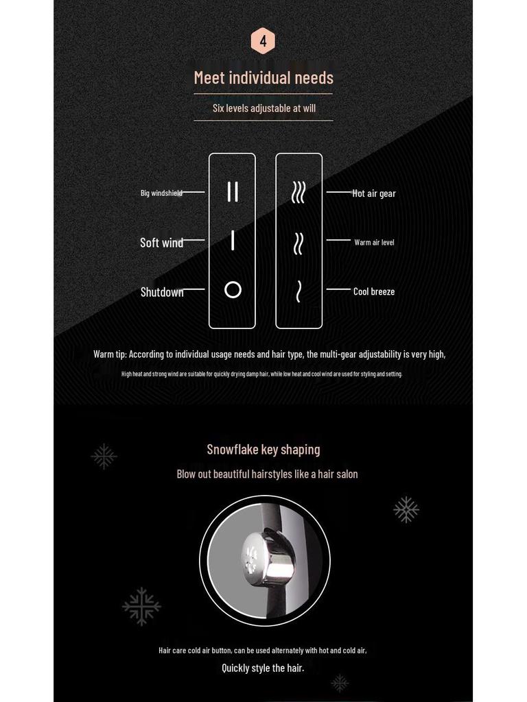 Yongri 2400W High Power Hair Salon Dryer with Blue Light & Negative Ion Technology.