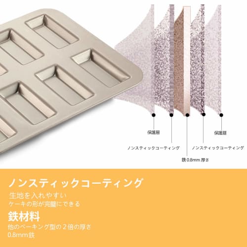 CHEFMADE Financier Mold (Financier) - 8-Cavity Cake Mold, Non-Stick, Valentine's Day Gift