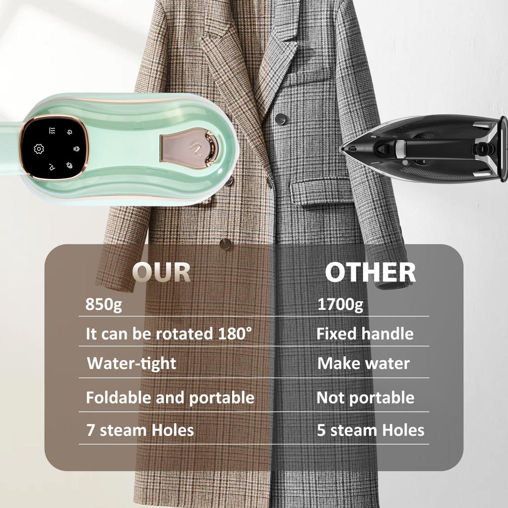 W pełni Automatyczna Maszyna do Prasowania Parowego do Szybkiego Usuwania Zagnieceń z Ubrań, Przenośne Żelazko Parowe