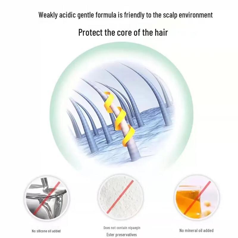 100 Years Runfa Cold Brew 'Flowers On the Path' Hair Care Gift Set