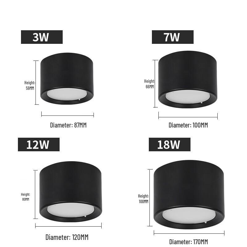 Mengpao Surface Mount LED Spotlight