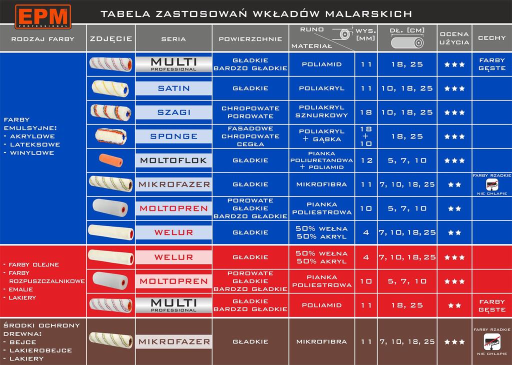 VELVET PAINT INSERT 18CM - E-300-1114