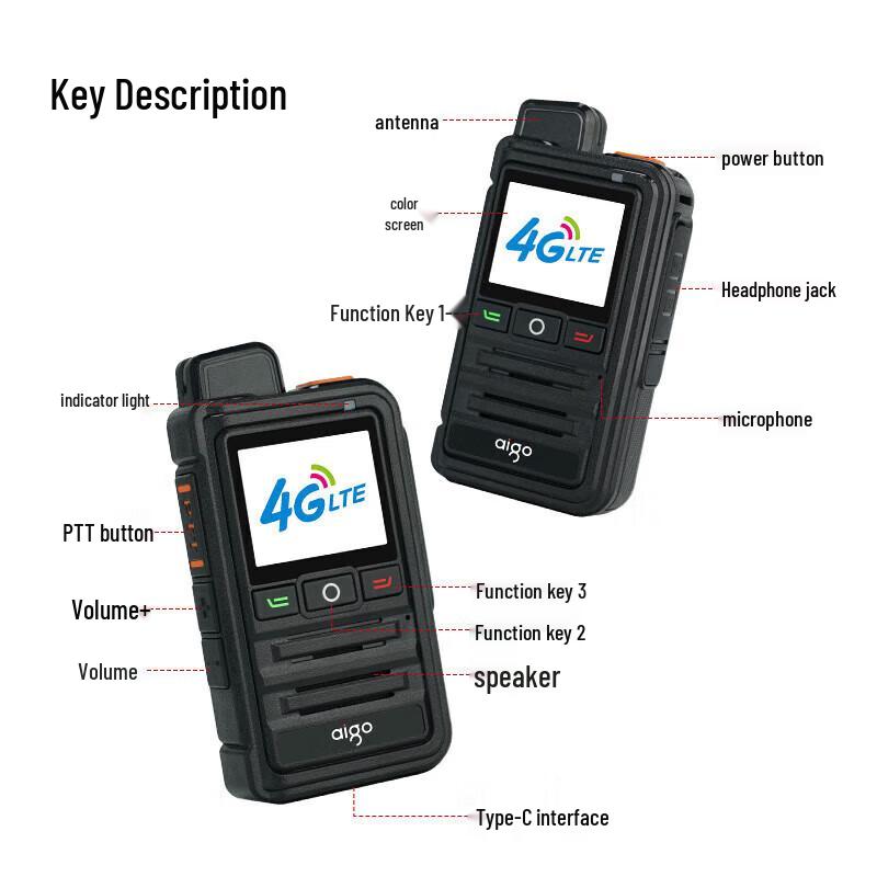 aigo E286 PoC 4G Network Walkie-Talkie (CN version)