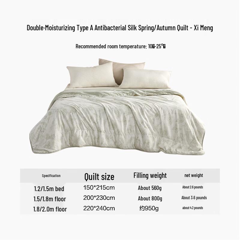 LOVO Four Seasons Class A Antibacterial 100% Tussah Silk Quilt