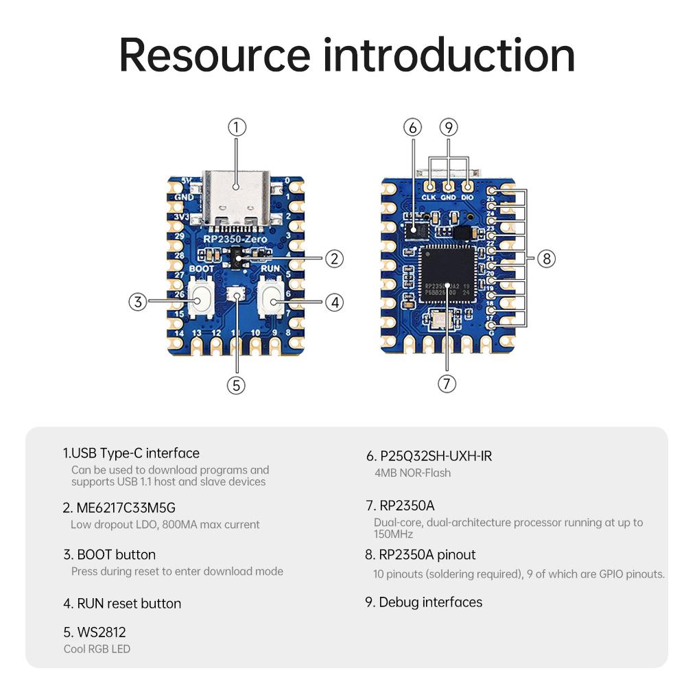 RP2040-Zero RP2350-Zero PICO Development Board Microcontroller Dual-Core Processor Type-C Interface