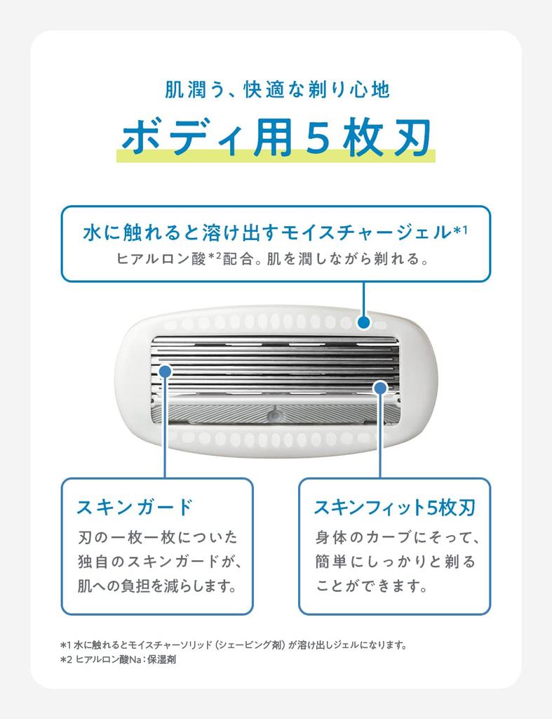 Lamă de rezervă Schick pentru aparatul de ras cu 5 lame (3 piese)