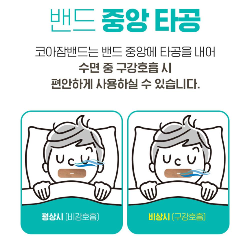 ATEX Sleep Mouth Tape Straight Type 124pcs - Anti Snoring Mouth Strips Nose Breathing, Korean