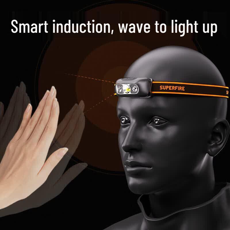 SupFire HL05-Y LED Rechargeable Headlamp