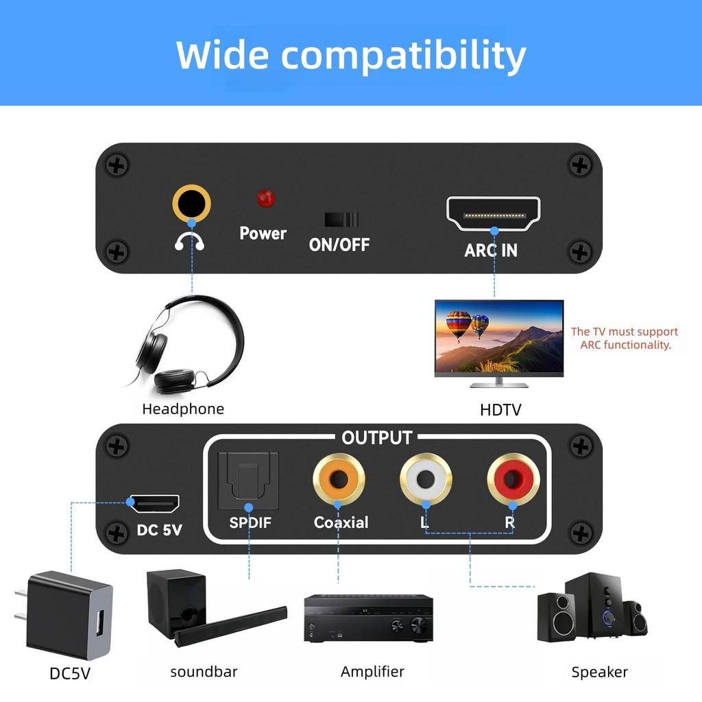 Audio Extractor Converter, 192KHz ARC Audio Extractor Output Optical SPDIF/Coaxial/RCA and 3.5mm Jack Stereo Adapter for HDTV Link To Soundbar