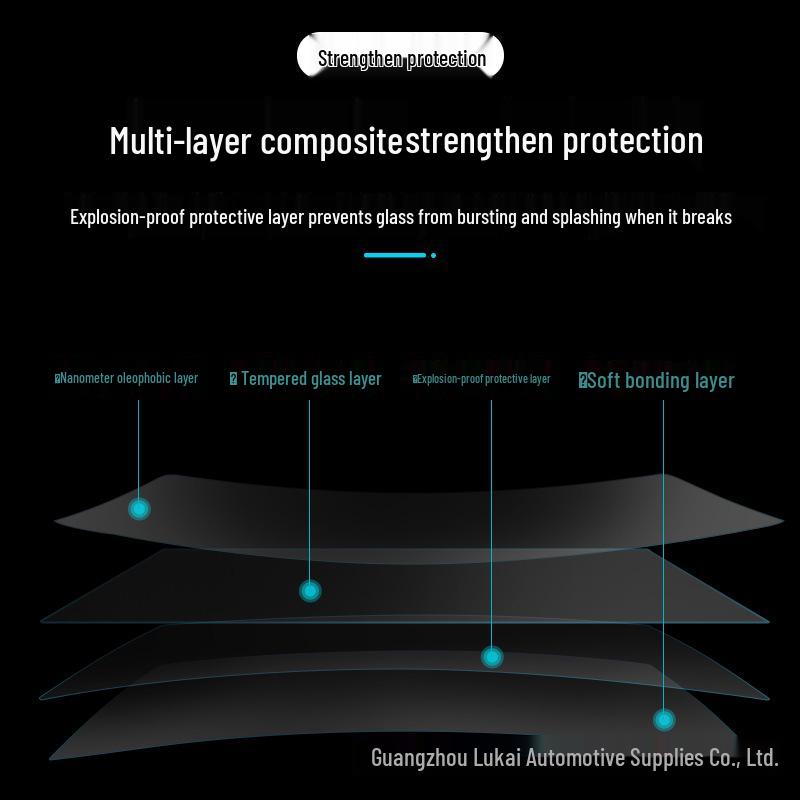 Tempered Glass Screen Protector for Xiaopeng G6/P5/P7/G3i Navigation System (22-23 Models)