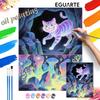 Disney Cheshire Cat wonderland oil paint by numbers painting kit handmade diy home decoration gift