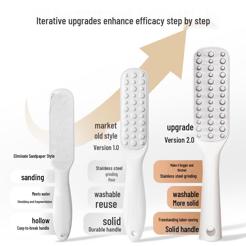 Fußdatei: Pediküre-Werkzeug für Hornhautentfernung, Hühneraugenentfernung, Polieren von Fersen & Fußsohlen