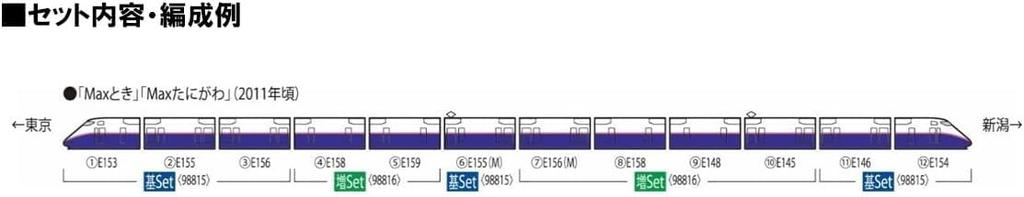 98816 JR E1 Series Joetsu Shinkansen Additional Set (Max/new Paint) (6 Cars)