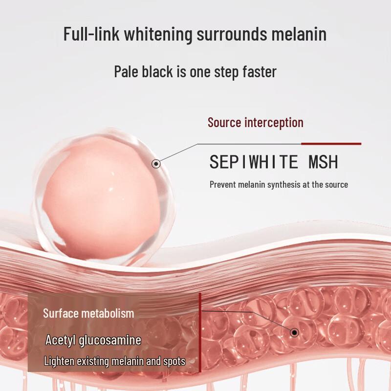 Mayinglong Eight Treasures Brightening Eye Cream