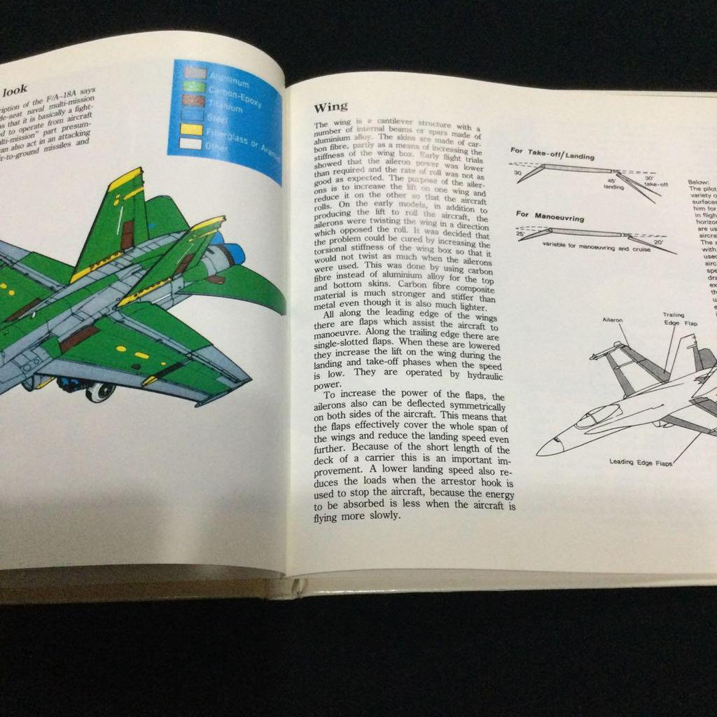 [USED] F/A-18 Hornet Hornet US Air Force Foreign Books Airplane Fighter English