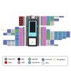 Wireless Tracker ESP32-S3FN8+X1262+UC6580 Supports WiFi/Bluetooth/LoRa/Gnss/Tracking GPS Onboard LCD Display Type C