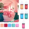 5pcs of Water Oil Dual-use Pigments Suitable for Various Hand Dyeing Purposes Plasticine Handmade Soap Baking Cream Coloring Etc