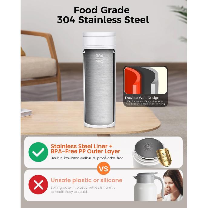 Travel Electric Kettle, Small Mini Portable Electric Kettle for Hot Boiling Water, 4 Temperature Settings, Auto Shut-Off & Boil Dry Protection, 304