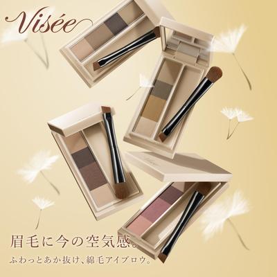 Trucco occhi – Ombretti