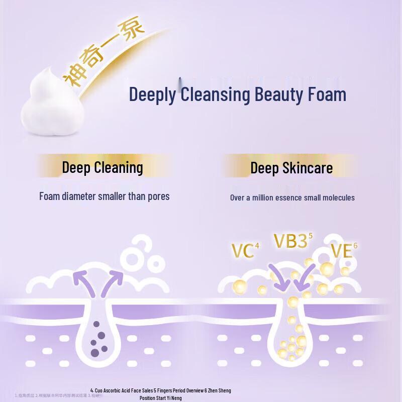 Dove Dense Body Wash Mousse - Lime & Berry Scent