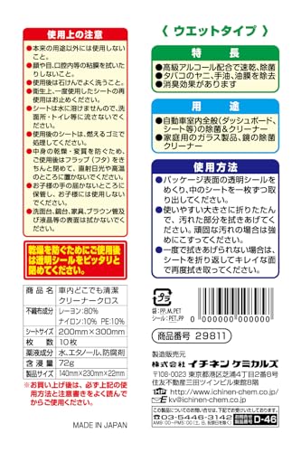 Ichinen Chemicals Car Cleaner Clean View Anywhere in the Car