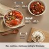 Joyoung 3L Mini Smart Electric Pressure Cooker CN plug (adapter included)