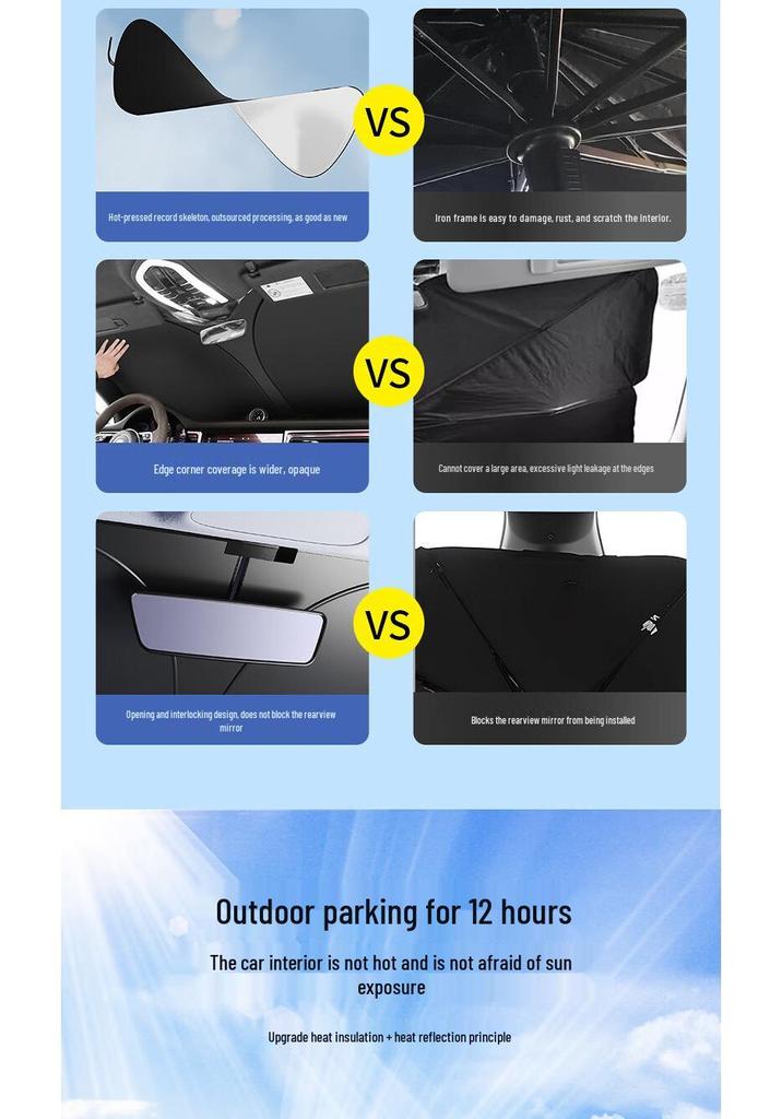 Car Sunshade: Sun Visor, Windshield Shade, Heat Insulation Cloth, Sun Umbrella, Cover, and Curtain Panel.